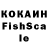 Бошки Шишки тримм Kidoznik